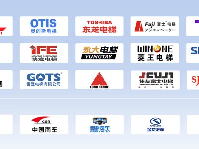 GINOTEK PARTNER